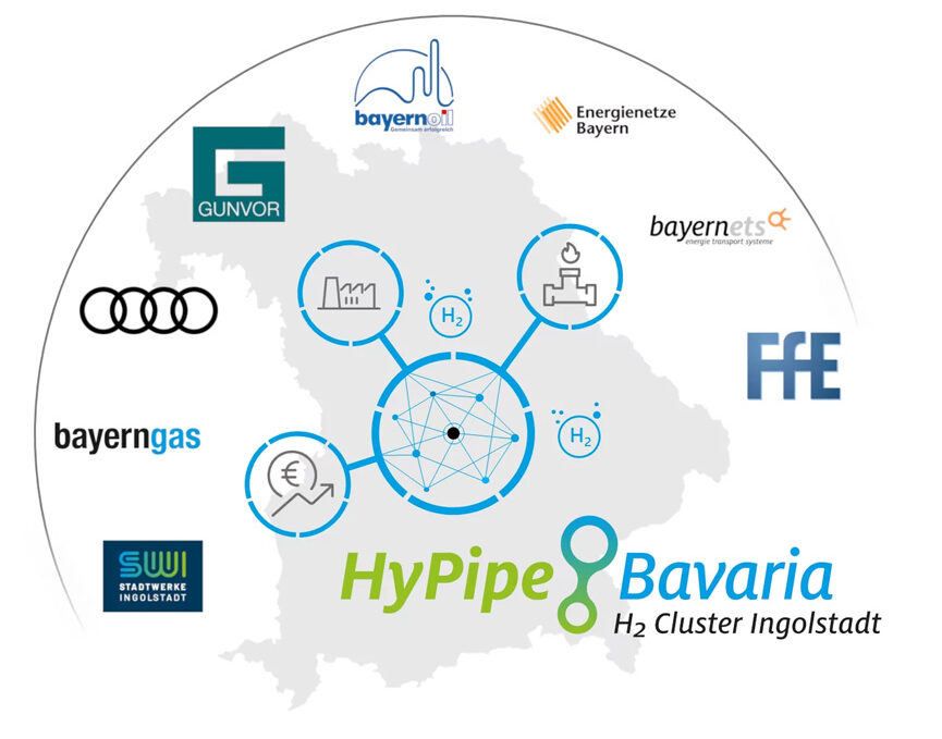 HyPipeBavaria_Uebersichtsbild